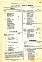 1955 Canadian Service Data Book165.jpg